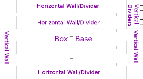 2x2 AAA battery box generated pattern.