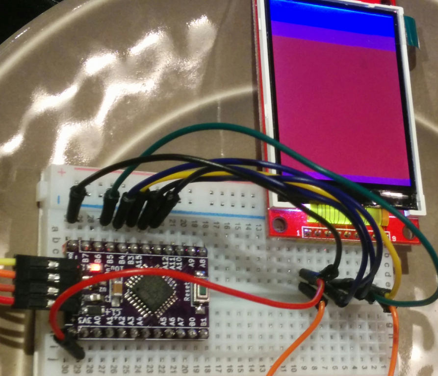An ILI9341 display being driven by an STM32F0 chip.