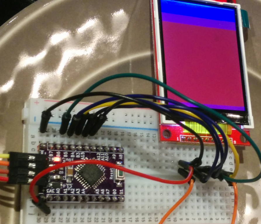 tft display interface with stm32