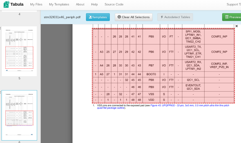 Tabula's "select" interface with footnotes excluded.