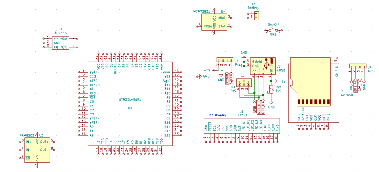 Designing a Simple GPS Handheld – Vivonomicon's Blog